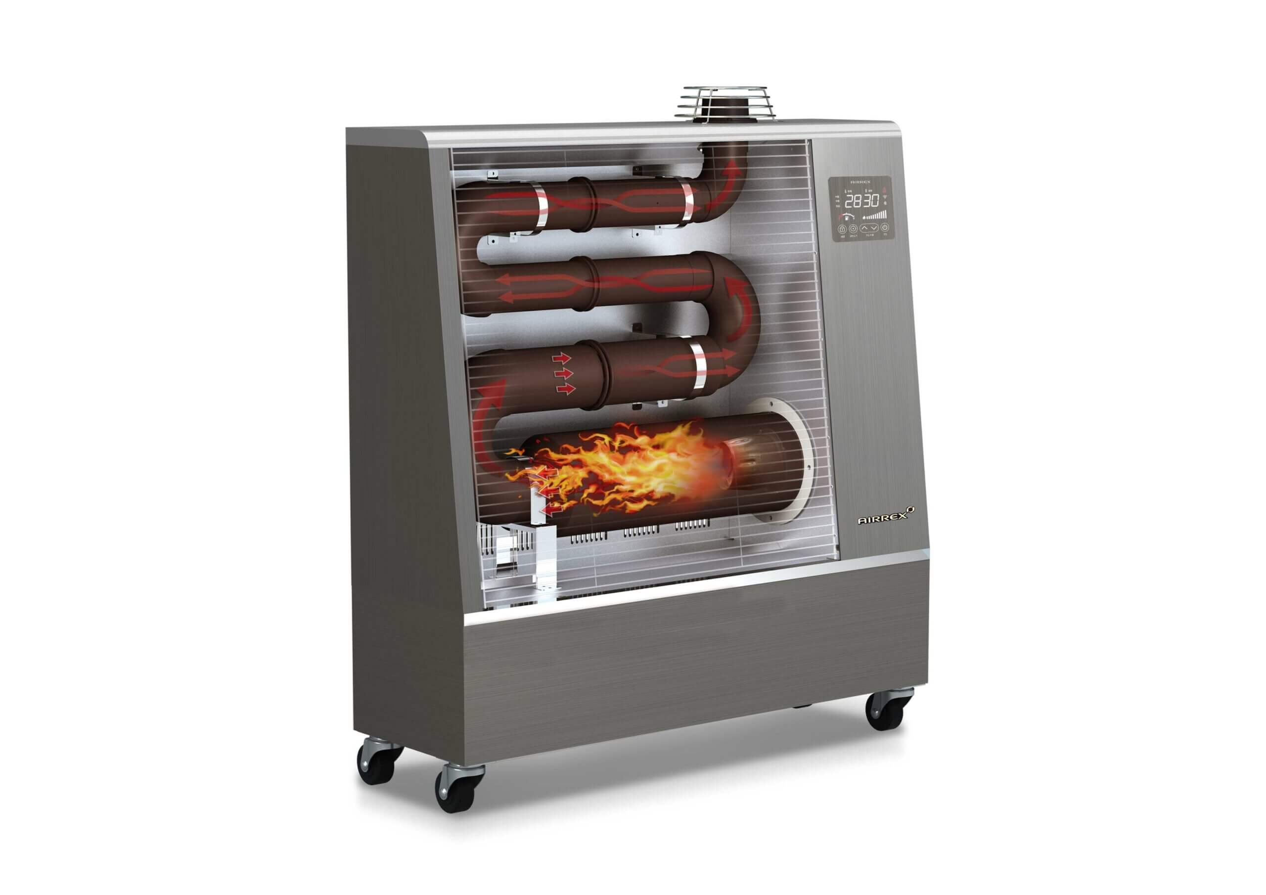 irrex ah-800i bezwonne spalanie katalityczne 1,71–1,9 l/h